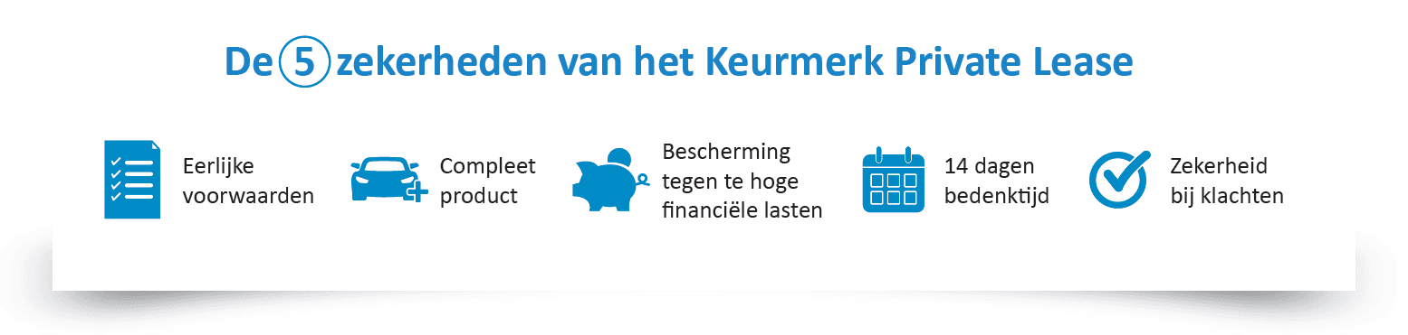 Keurmerk zekerheden private lease